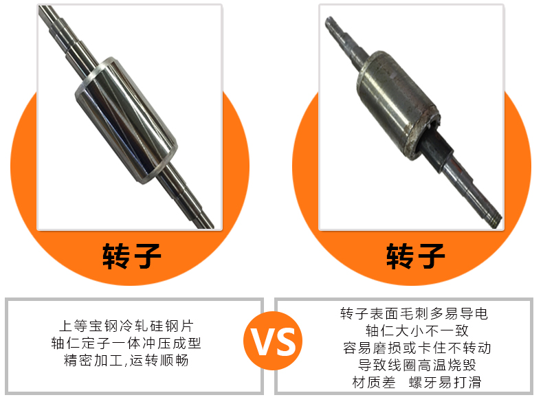 普田振動電機轉子對比圖